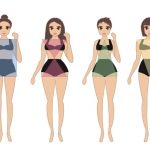 Hrono ishrana po morfotipovima po dr Alenu Delabou